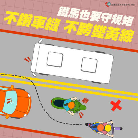 本次宣導主題：「騎自行車不鑽車縫，不跨越雙黃線，請盡量靠右行駛，並保持安全距離！」。