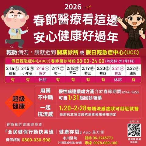 臺南市2026春節醫療資訊