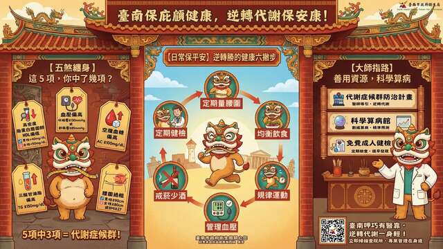 臺南保庇顧健康，逆轉代謝保安康！