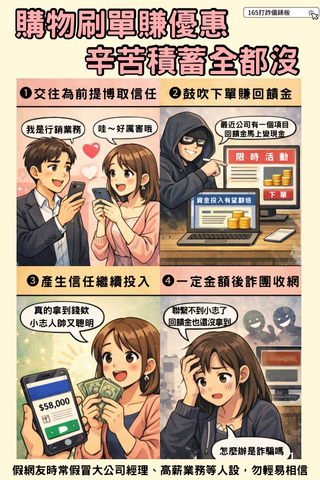 115年臺南市政府防詐宣導團(觀光旅遊局)4月辦理反詐宣導情形-交友投資詐騙(購物刷單)