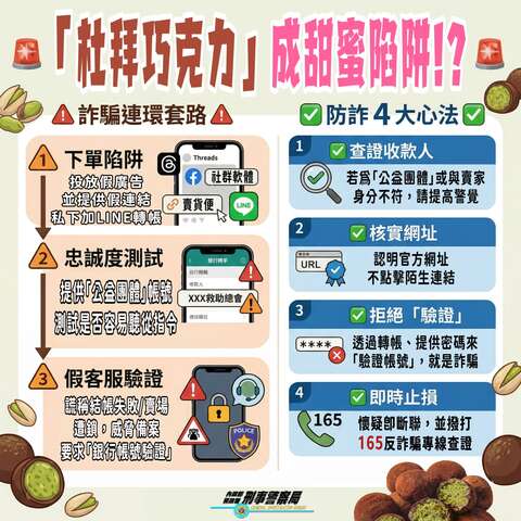 115年臺南市政府防詐宣導團(觀光旅遊局)4月辦理反詐宣導情形-杜拜巧克力網購詐騙
