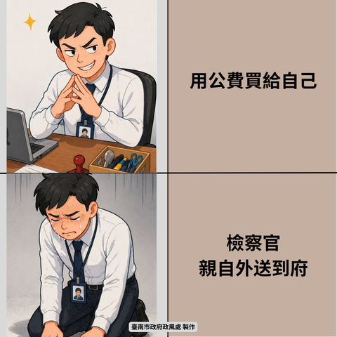 圖卡1- 用公費買給自己  檢察官外送到府