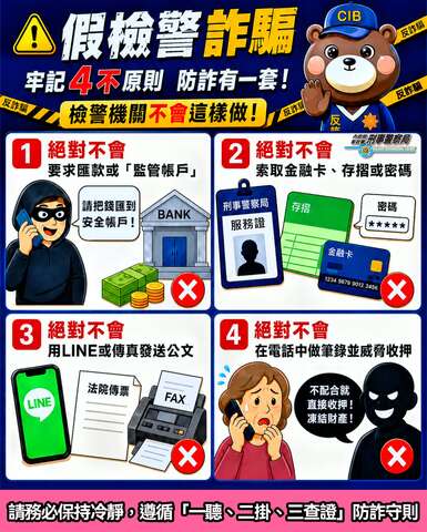 假檢警詐騙牢記4不原則