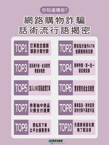 網購詐騙流行語揭密