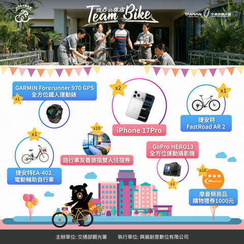 2026自行車友善旅宿票選02