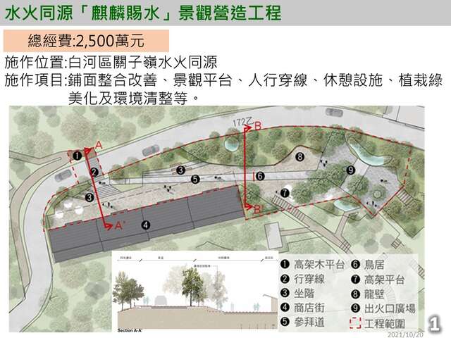 水火同源「麒麟賜水」景觀營造工程內容