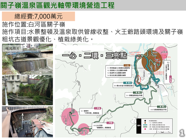 關子嶺溫泉區觀光軸帶環境營造工程內容